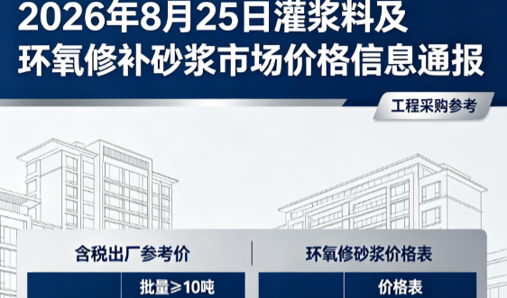 什玲镇2026年8月25日灌浆料及环氧修补砂浆市场价格信息通报
